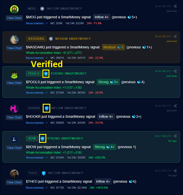 Verify Badge